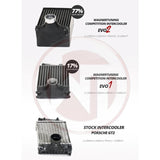 Wagner Tuning 06-08 Porsche 997/1 EVO II Competition Intercooler Kit