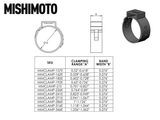 Mishimoto Stainless Steel Ear Clamp, 1.12in - 1.24in (28.4mm - 31.6mm)