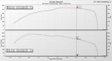 Eventuri Mini Cooper S Carbon (F56) Carbon Intake (LCI)