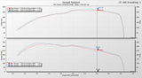 Eventuri Mini Cooper S Carbon (F56) Carbon Intake Pre LCI