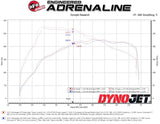 aFe VW GTI BladeRunner Turbo Muffler Delete for aFe Charge Pipe Red