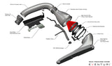 Eventuri Audi RS3 / TTRS (8V) Gen 2 Carbon Intake - Stage 3