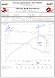 aFe POWER MACH Force-Xp 2-3/4