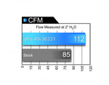 aFe POWER MACH Force-Xp 2-1/2