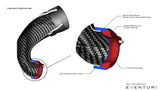 EVENTURI Audi  8V RS3 / 8S TTRS Gen 2 - LHD Carbon Turbo Inlet without Flange