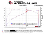 aFe Power Momentum ST Cold Air Intake System w/Pro DRY S Filters 15-19 BMW X5 M (F85)/X6 M (F86) V8-4.4L (tt) S63