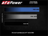 aFe Track Series Carbon Fiber Intake with Pro 5R Filter BMW