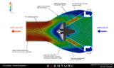 Eventuri Volkswagen Golf GTI / R (MK7) Black Carbon Intake