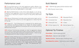 GTHaus Meisterschaft Wireless Remote ONE-TOUCH Upgrade [for GTC Only]